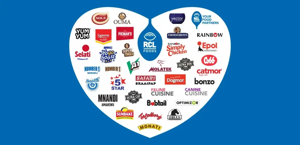 N6 Apprenticeships Opportunities: Mechanical and Electrical at RCL Foods 1 rcl foods